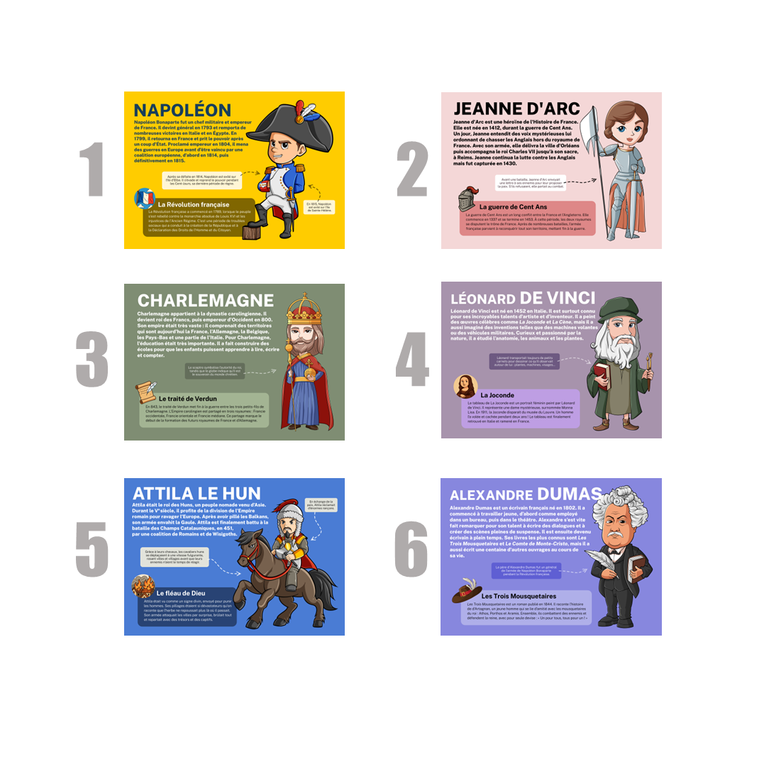 PACK Personnages historiques