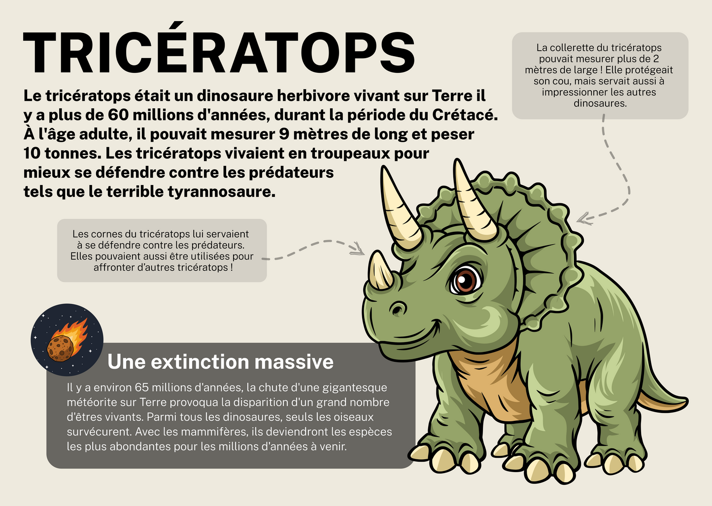 Tricératops