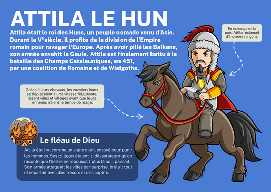 Attila le Hun
