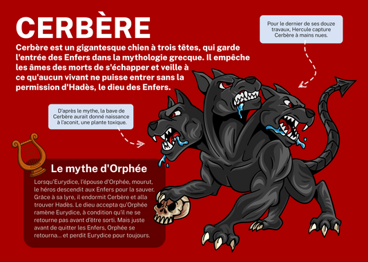 Cerbère