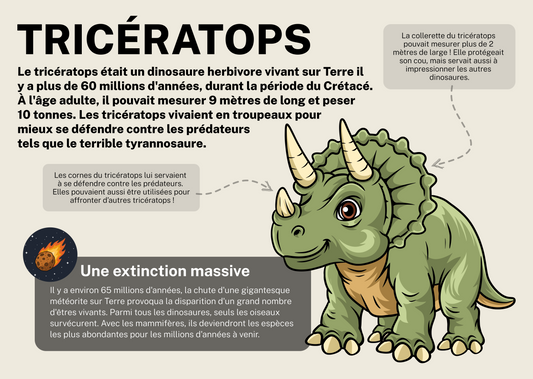 Tricératops